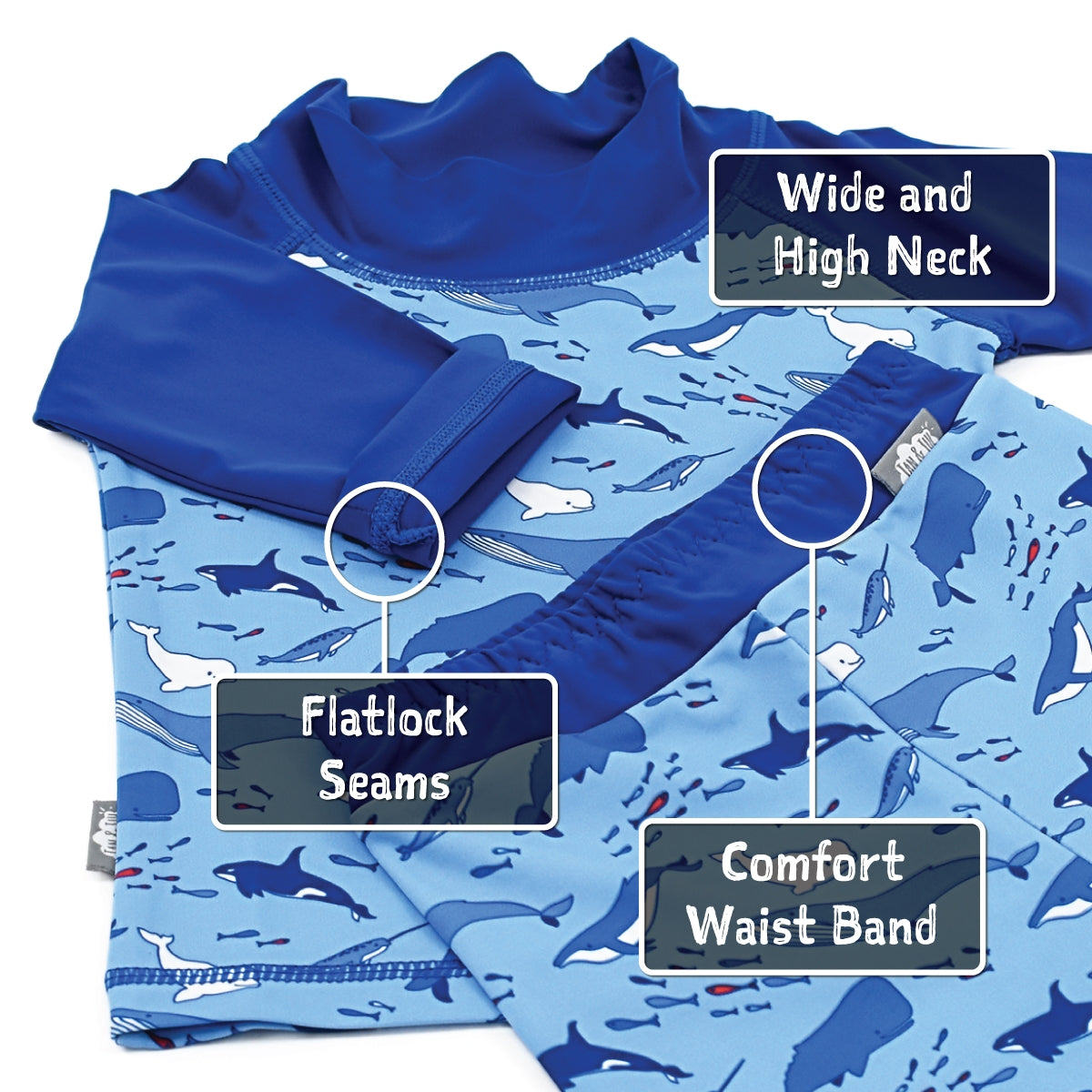 Whale Play | Sun & Splash 2-PC UV Suit