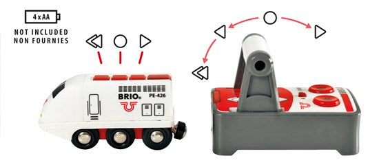 33510 Remote Controlled Travel Train