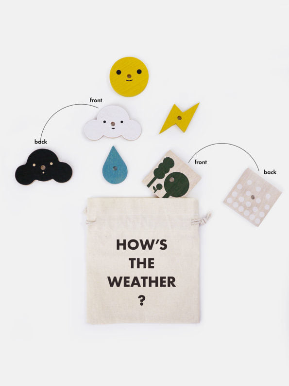 My Weather Station