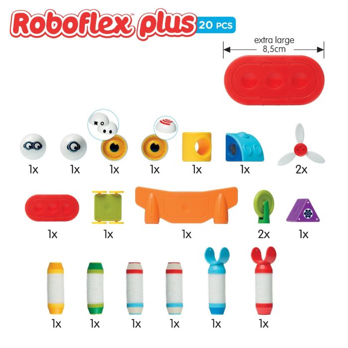Roboflex Plus