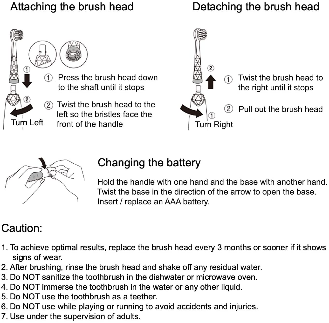 Replacement Brush Heads  2 Counts/Ultra Soft/ Ages 0-2Y