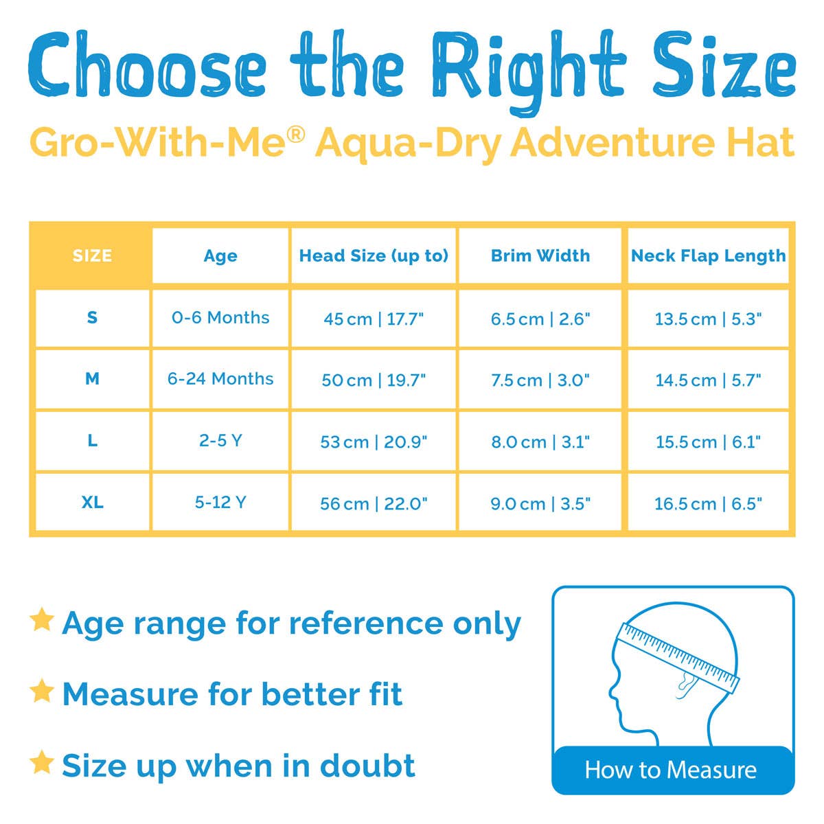Tropical | Aqua Dry Adventure Hat