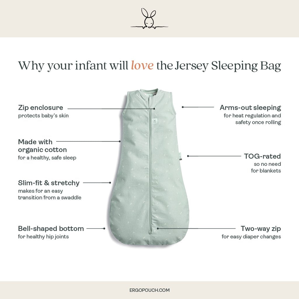 Jersey Sleeping Bag (2.5 tog) - Night Sky
